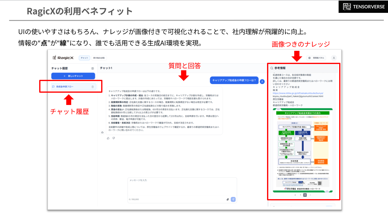 製品スクリーンショット