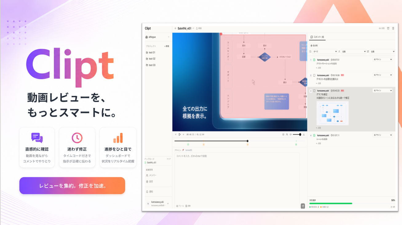 動画フィードバックツール Clipt